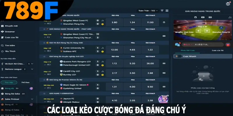 Các loại kèo cược bóng đá đáng chú ý